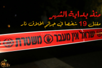 19 قتيلاً منذ مطلع الشهر في جرائم عنف واطلاق نار 